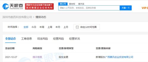騰訊入股數藥科技，加速人工智能與信息安全領域布局